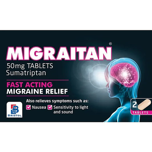 Migraitan 50mg Migraine Relief - 2 Tablets