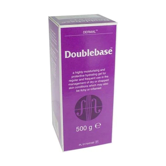 Effective Skincare for Eczema, Psoriasis & Dermatitis Relief – Vision ...